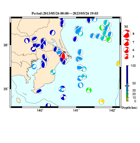 過去に起きた地震のＣＭＴ解