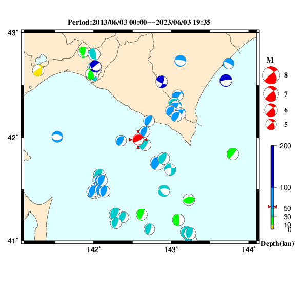 過去に起きた地震のＣＭＴ解