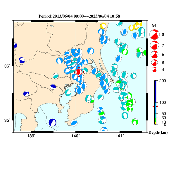 過去に起きた地震のＣＭＴ解