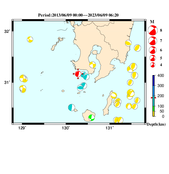 過去に起きた地震のＣＭＴ解