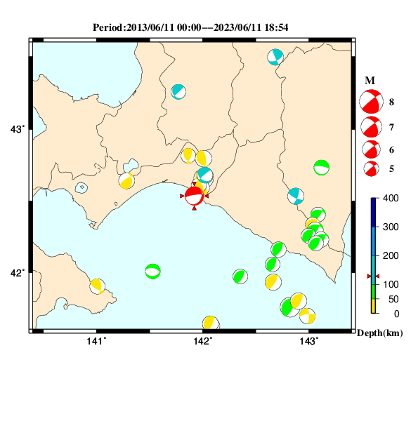過去に起きた地震のＣＭＴ解