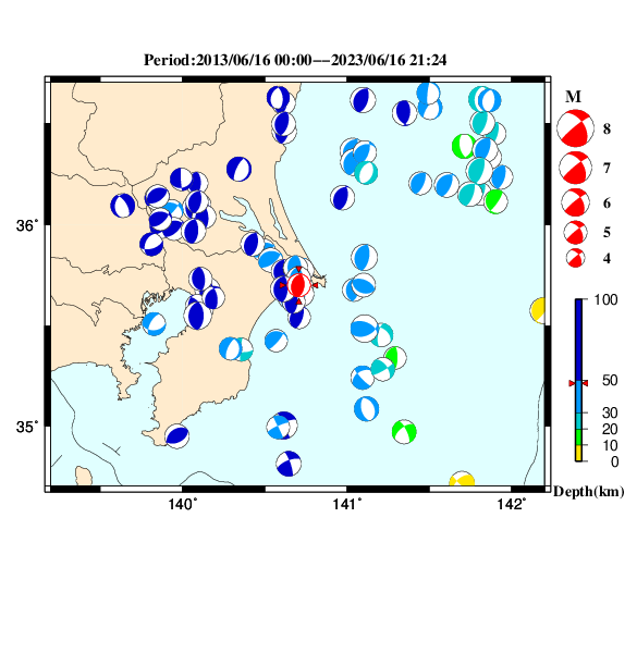 過去に起きた地震のＣＭＴ解