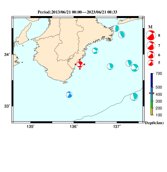 過去に起きた地震のＣＭＴ解