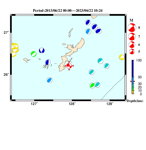 過去に起きた地震のＣＭＴ解