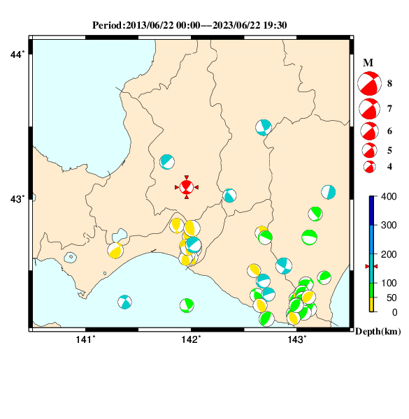 過去に起きた地震のＣＭＴ解