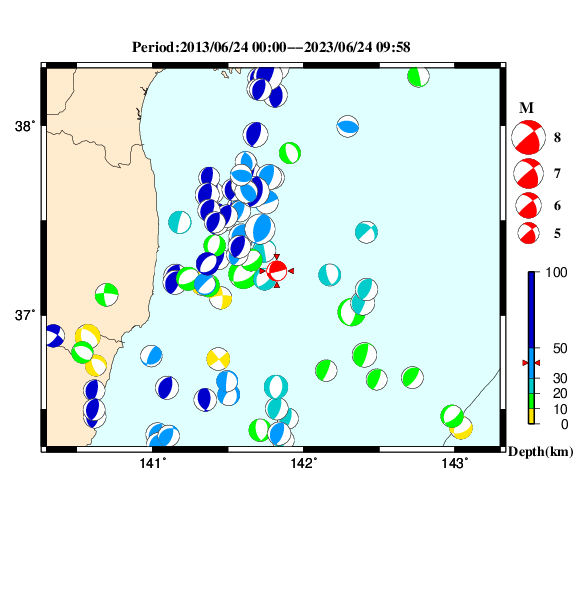 過去に起きた地震のＣＭＴ解