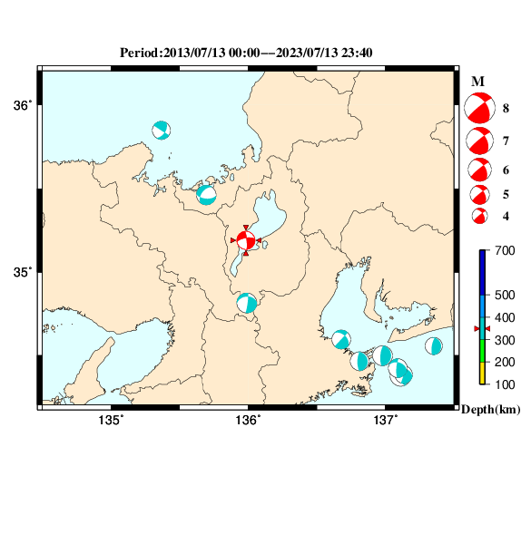 過去に起きた地震のＣＭＴ解