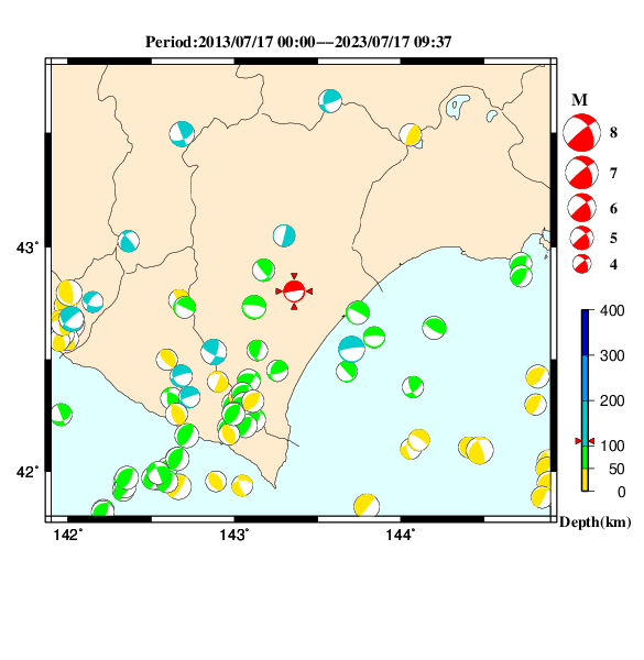 過去に起きた地震のＣＭＴ解