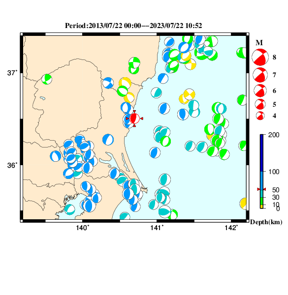 過去に起きた地震のＣＭＴ解
