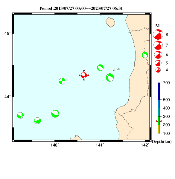過去に起きた地震のＣＭＴ解