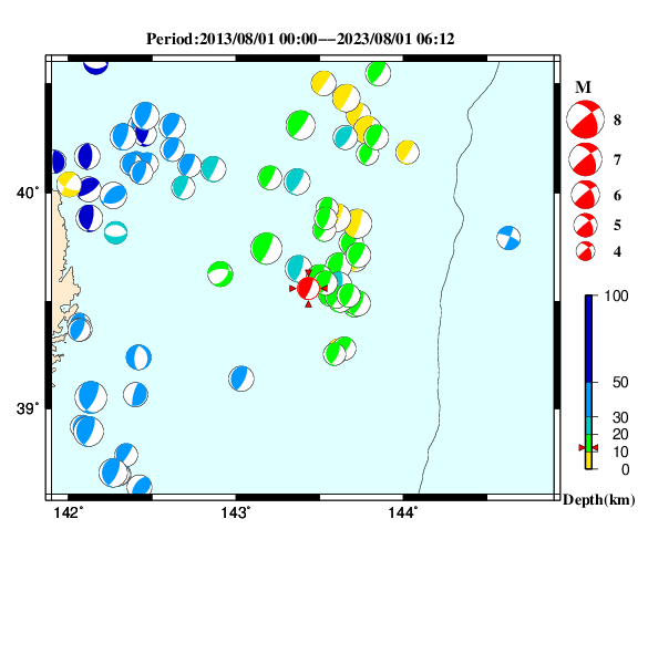 過去に起きた地震のＣＭＴ解