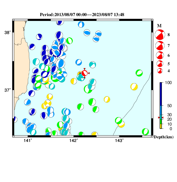 過去に起きた地震のＣＭＴ解
