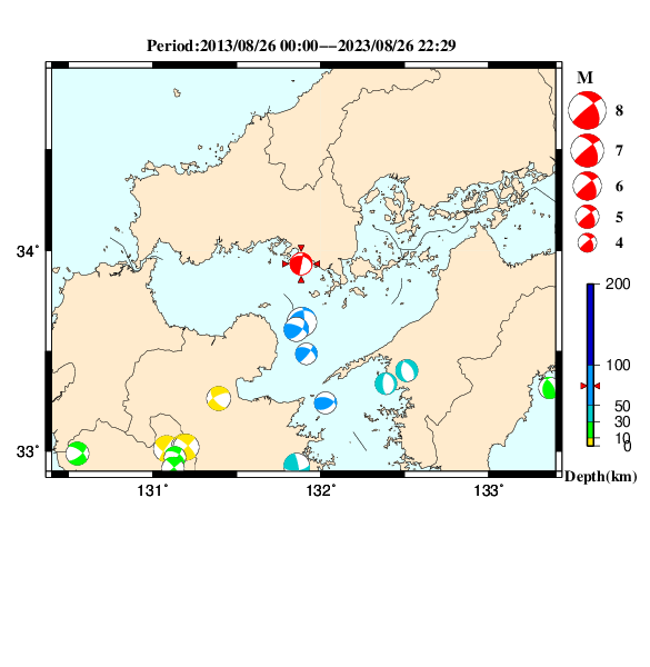 過去に起きた地震のＣＭＴ解
