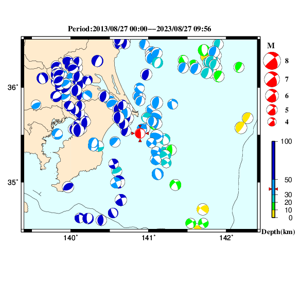 過去に起きた地震のＣＭＴ解