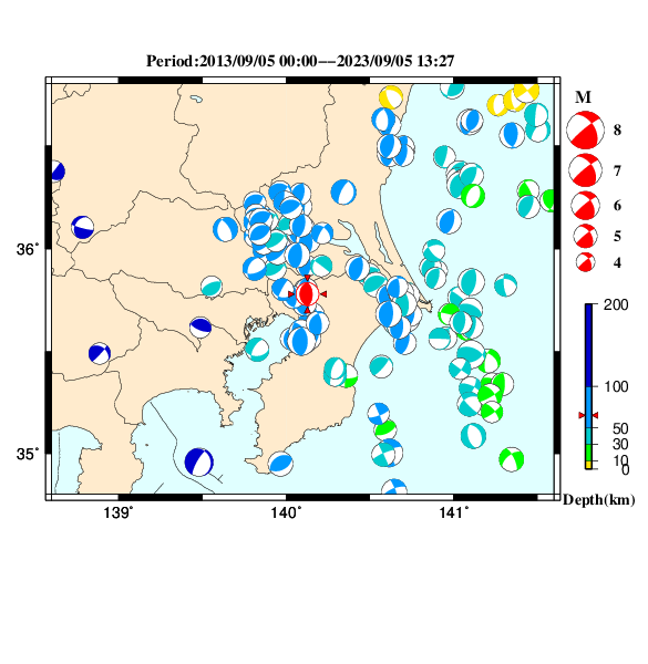 過去に起きた地震のＣＭＴ解