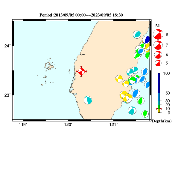 過去に起きた地震のＣＭＴ解