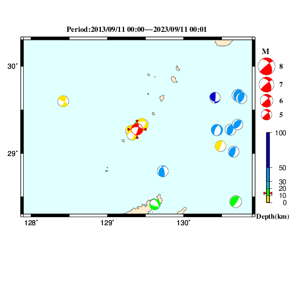 過去に起きた地震のＣＭＴ解