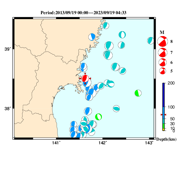 過去に起きた地震のＣＭＴ解