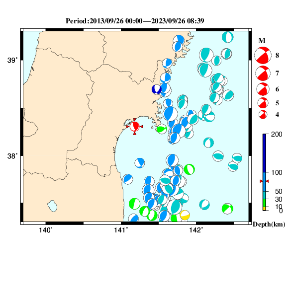 過去に起きた地震のＣＭＴ解