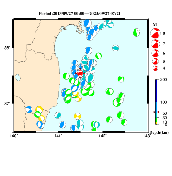 過去に起きた地震のＣＭＴ解