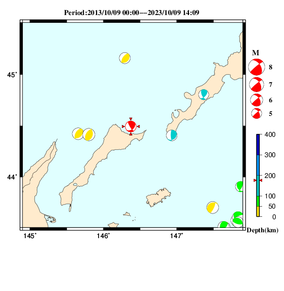 過去に起きた地震のＣＭＴ解