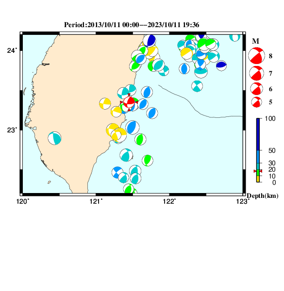過去に起きた地震のＣＭＴ解