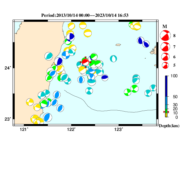 過去に起きた地震のＣＭＴ解