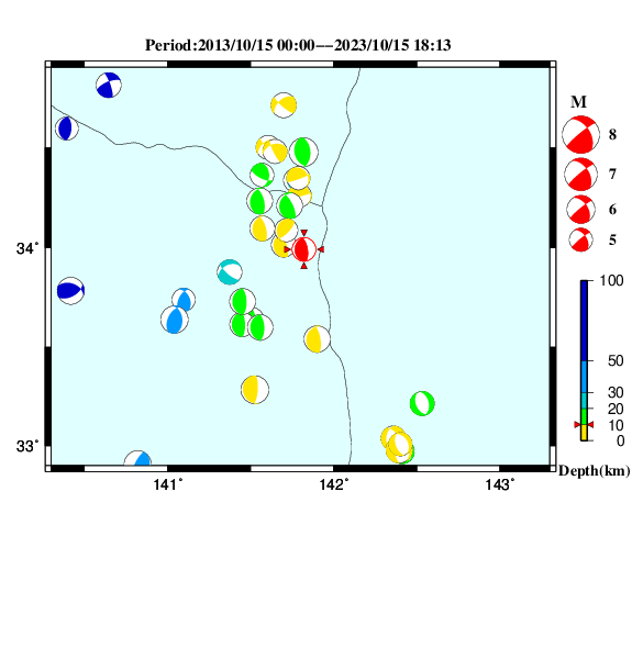 過去に起きた地震のＣＭＴ解