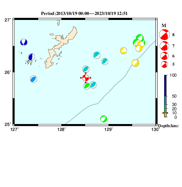過去に起きた地震のＣＭＴ解