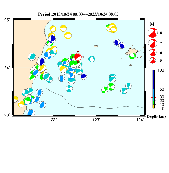過去に起きた地震のＣＭＴ解
