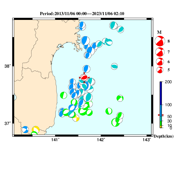 過去に起きた地震のＣＭＴ解