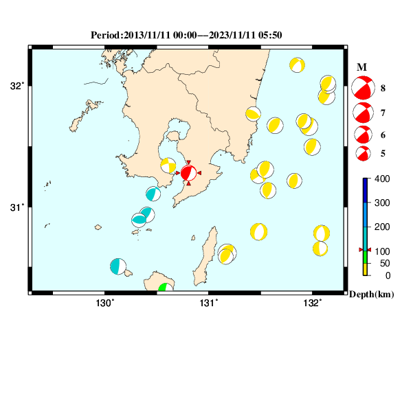 過去に起きた地震のＣＭＴ解