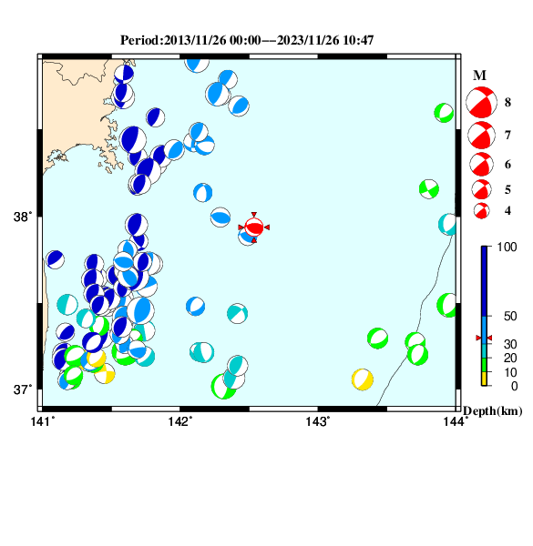 過去に起きた地震のＣＭＴ解