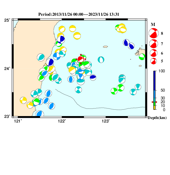 過去に起きた地震のＣＭＴ解
