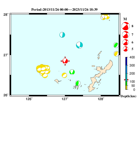 過去に起きた地震のＣＭＴ解