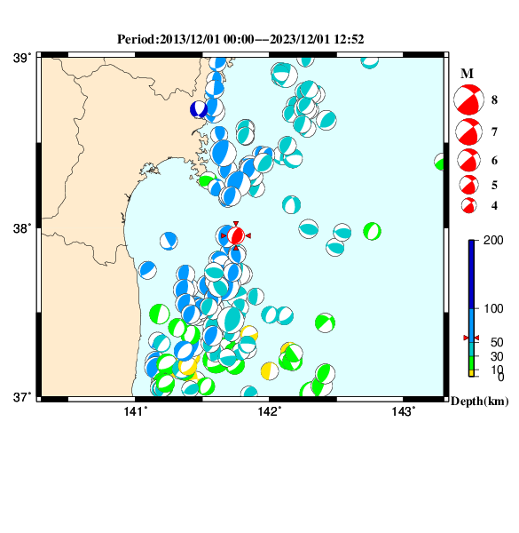 過去に起きた地震のＣＭＴ解