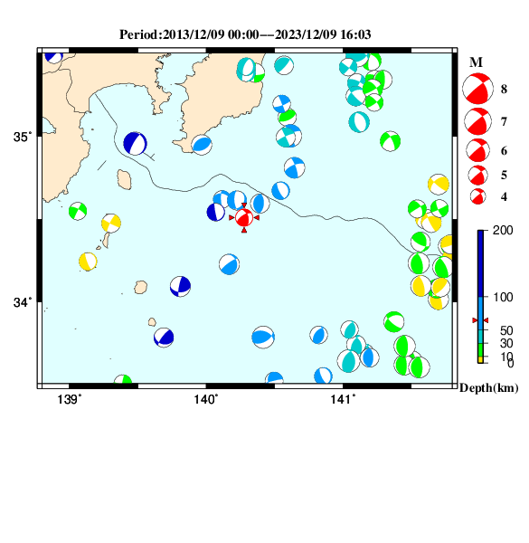 過去に起きた地震のＣＭＴ解