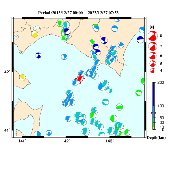 過去に起きた地震のＣＭＴ解