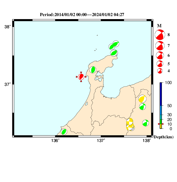 過去に起きた地震のＣＭＴ解
