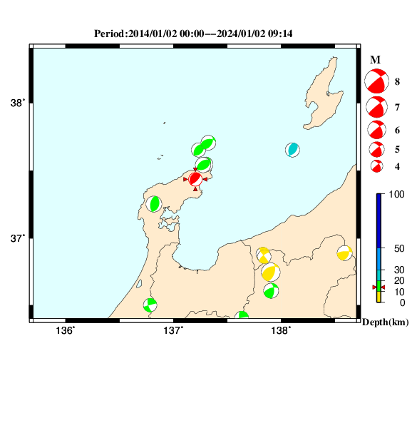 過去に起きた地震のＣＭＴ解