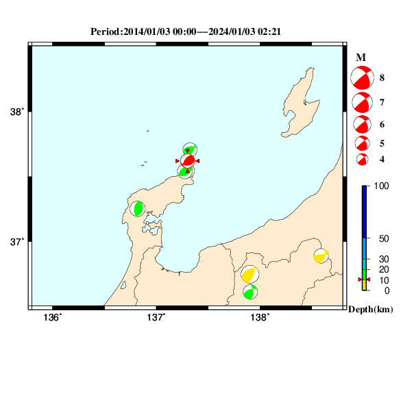 過去に起きた地震のＣＭＴ解