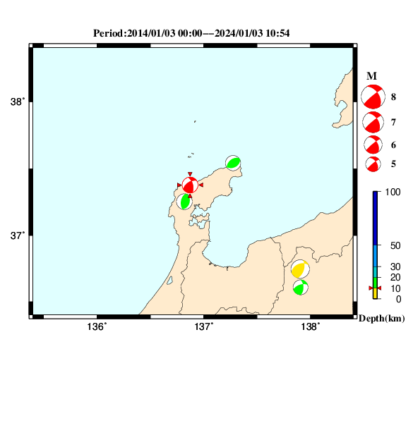 過去に起きた地震のＣＭＴ解