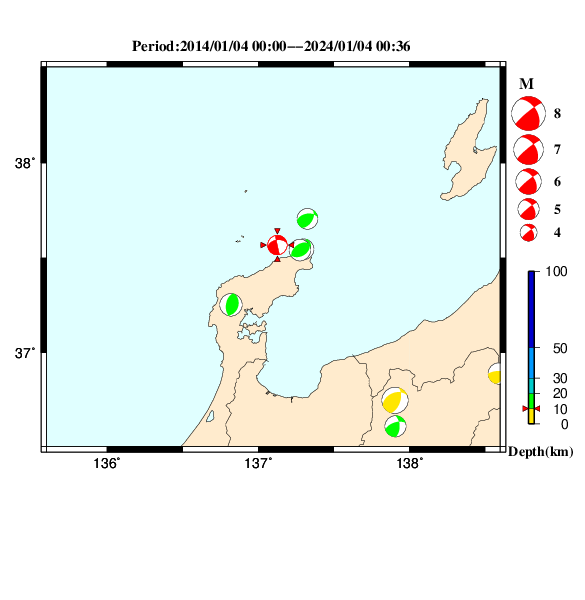 過去に起きた地震のＣＭＴ解