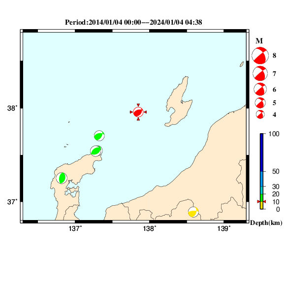 過去に起きた地震のＣＭＴ解
