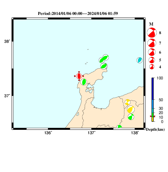 過去に起きた地震のＣＭＴ解