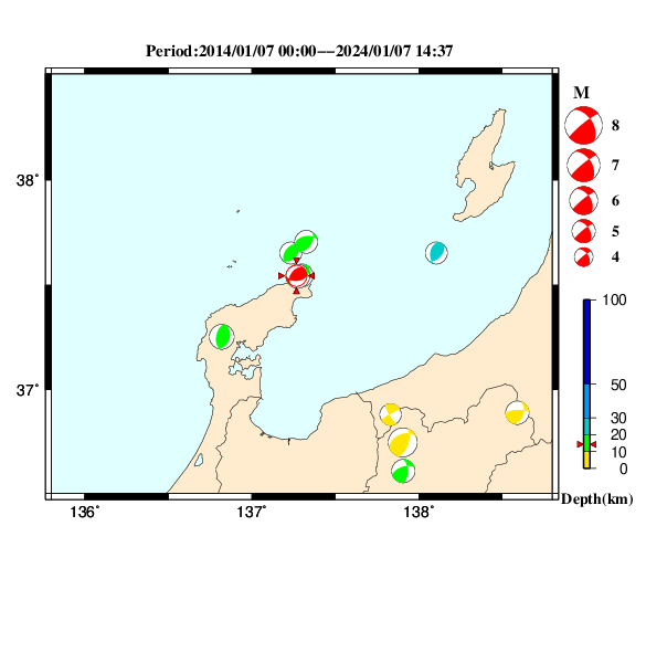 過去に起きた地震のＣＭＴ解