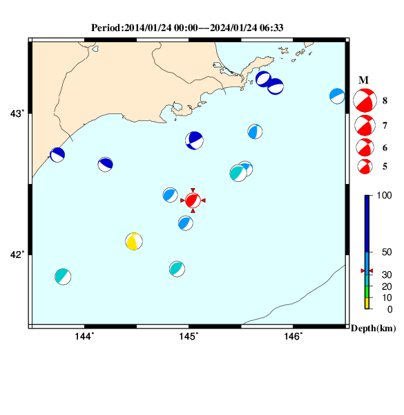過去に起きた地震のＣＭＴ解