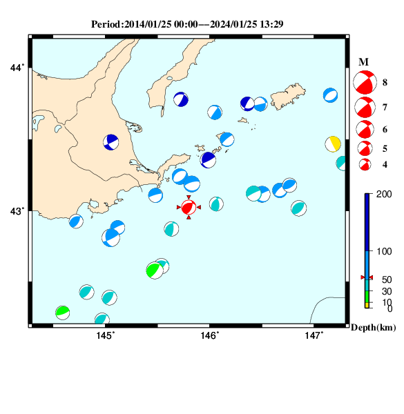 過去に起きた地震のＣＭＴ解