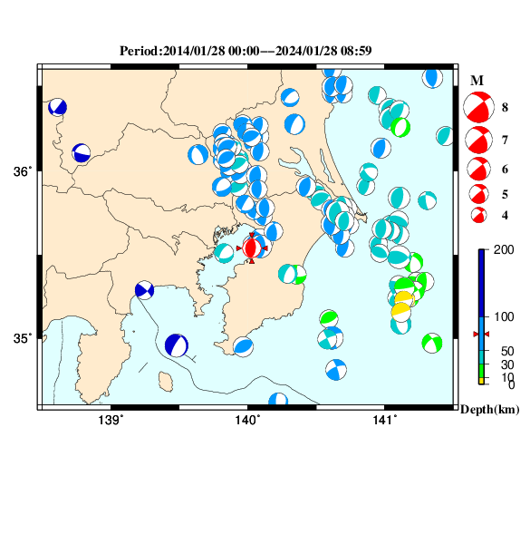 過去に起きた地震のＣＭＴ解