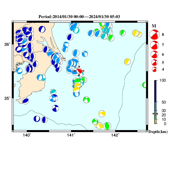 過去に起きた地震のＣＭＴ解